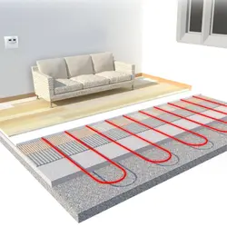 Design Of Heated Floors In The Apartment