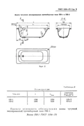 Size of cast iron bathtub photo