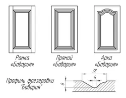 Photo Of Kitchen Facades With Dimensions