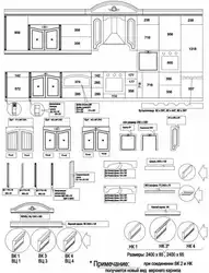 Photo of kitchen facades with dimensions