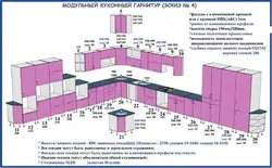 Акси Фасадҳои Ошхона Бо Андозаҳо