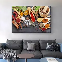 Photo on canvas for the kitchen
