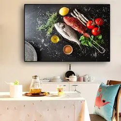 Photo On Canvas For The Kitchen
