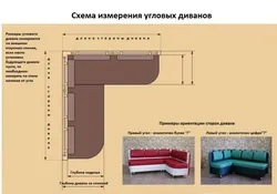 Фото размеры диванов для кухни