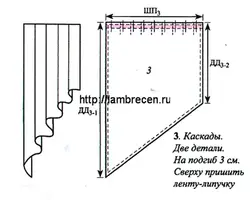 Tulle барои нақшаҳои ошхона акс