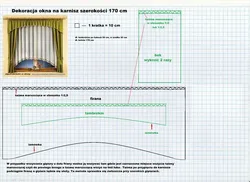 Tulle Барои Нақшаҳои Ошхона Акс