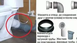 Ваннадағы Фотода Дәретхананы Қалай Орнатуға Болады