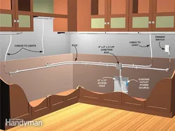 How to hide sockets in the kitchen photo