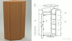 Категория Спальни