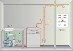 How to connect water in the kitchen photo