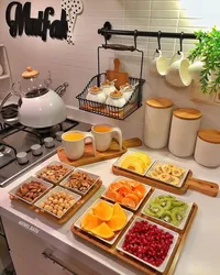 Photo of how your kitchen is organized