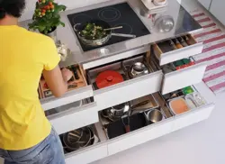 Photo of how your kitchen is organized