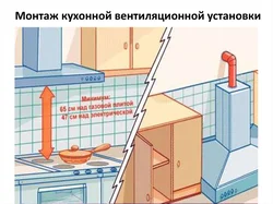 Ventilation in the kitchen with a gas stove photo