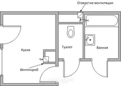 Banyoda Xruşşovda havalandırma və tualet fotoşəkili