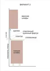 Чӣ тавр часпонидани пешдомани ошхона аз акс MDF