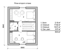 Планировка дома 8 на 8 одноэтажный с одной спальней фото