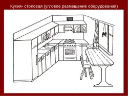 Технологияи дохилии ошхона ва тарҳрезии ошхона