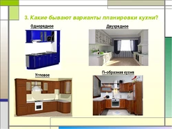 Interior technology and kitchen layout