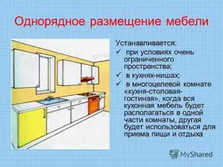 Interior technology and kitchen layout