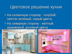 Kitchen Interior Technology Grade 7