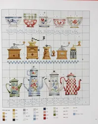 Embroidery pattern for kitchen interior