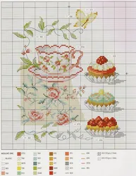 Embroidery Pattern For Kitchen Interior