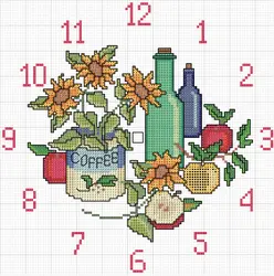 Embroidery pattern for kitchen interior