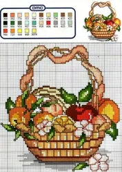 Embroidery Pattern For Kitchen Interior