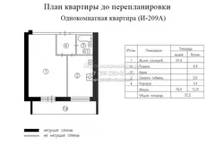 And 209a kitchen design