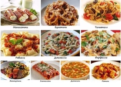 Italian cuisine names and photos