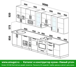MDF kitchens photo dimensions