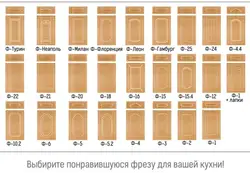 Андозаҳои Аксҳои Ошхонаҳои MDF