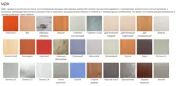Kitchen chipboard colors photo