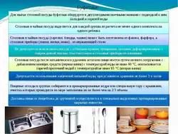 Sanitary requirements for the kitchen interior