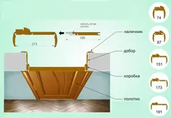 Photo of how to install interior doors in an apartment