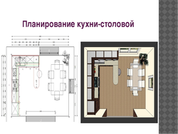 House Kitchen Plan With Photo