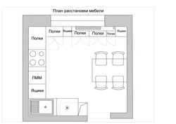 House kitchen plan with photo