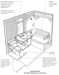 Bathroom design drawing