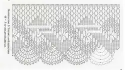 Crochet Curtains For The Kitchen Photos And Diagrams