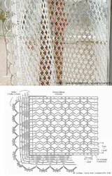 Crochet curtains for the kitchen photos and diagrams