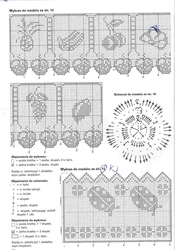 Oshxona uchun to'qilgan pardalar fotosuratlari va diagrammalari