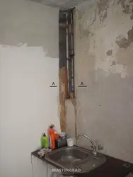 Как закрыть трубы на кухне в углу фото