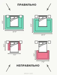 How To Place A Bed In The Bedroom Relative To The Door And Window Photo