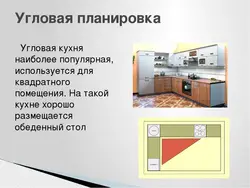 Kitchen interior text