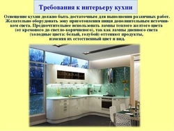 Kitchen Interior Text