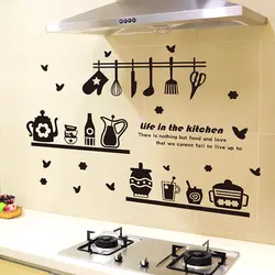Рисунки на стене кухни своими руками фото