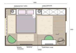 Bedroom Design And Arrangement M