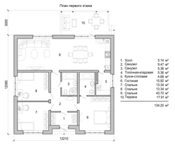 Projects of one-story houses 3 bedrooms photos for free