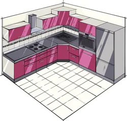 How to design a kitchen yourself