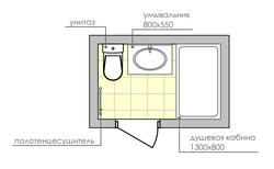 Hammomlarning Joylashuvi Fotosurati